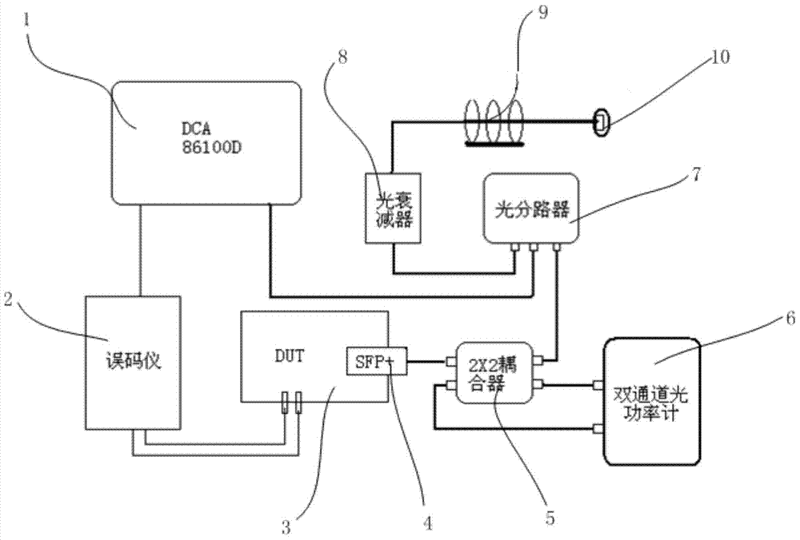 苏州光电仪器行业：科技之光引领未来